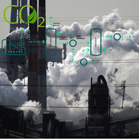 فناوری‌های جذب کربن برای صنایع فلزی